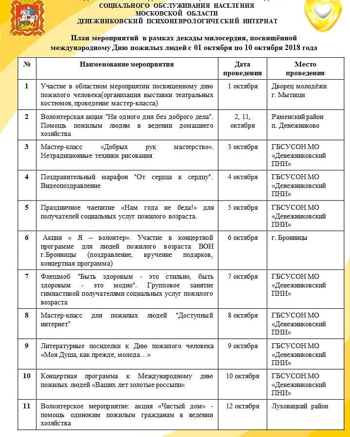 plan dekada